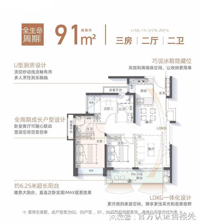 -联发臻著雅居售楼中心电话-欢迎您凯发2024『联发臻著雅居』网站(图4)