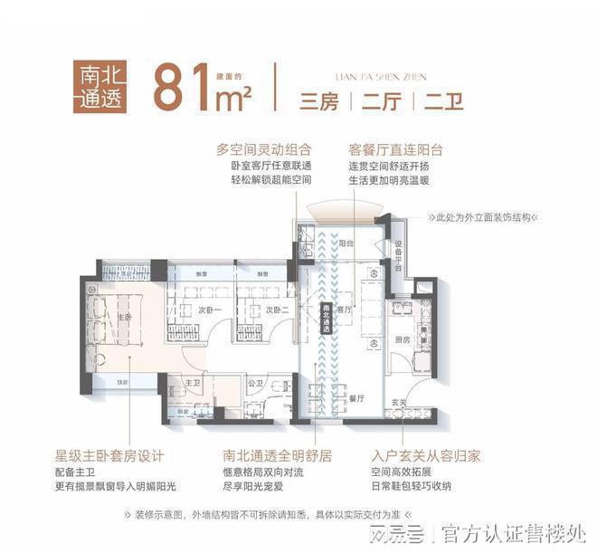 -联发臻著雅居售楼中心电话-欢迎您凯发2024『联发臻著雅居』网站(图2)